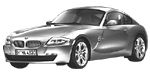 BMW E86 U0824 Fault Code