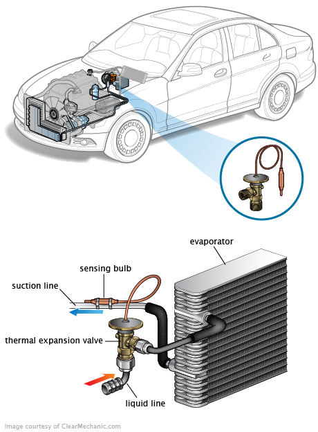 See U0824 repair manual